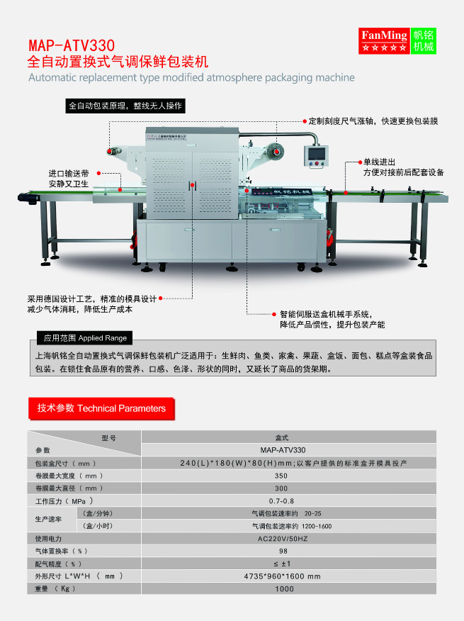 quanzidongqidiaobaoxianbaozhuangji.jpg